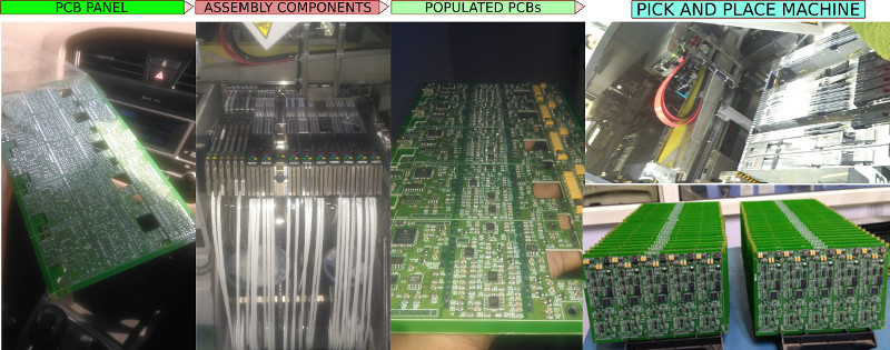 Pick and Place Assembly