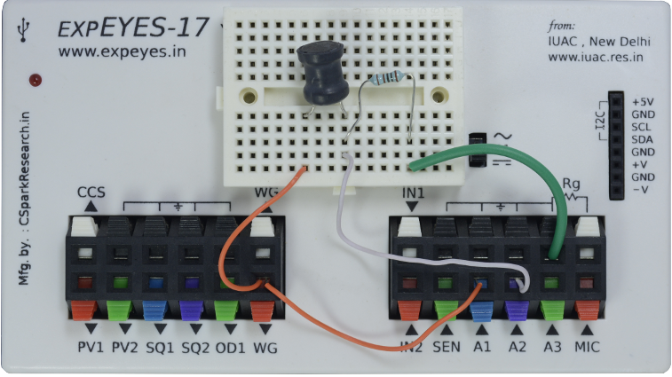 Photograph: RL steady state