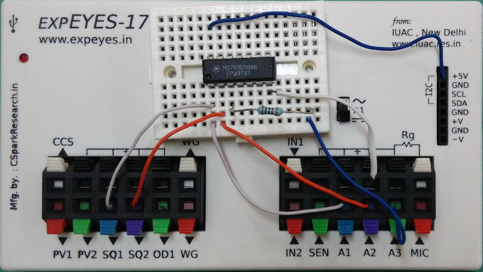 Photograph: And GATE