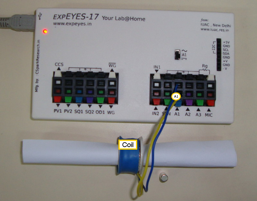 Electromagnetic Induction