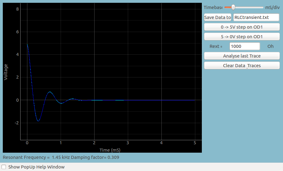 RLC Transient Response