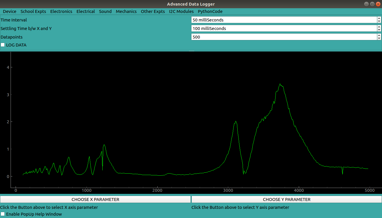 Advanced data logger Piezo response