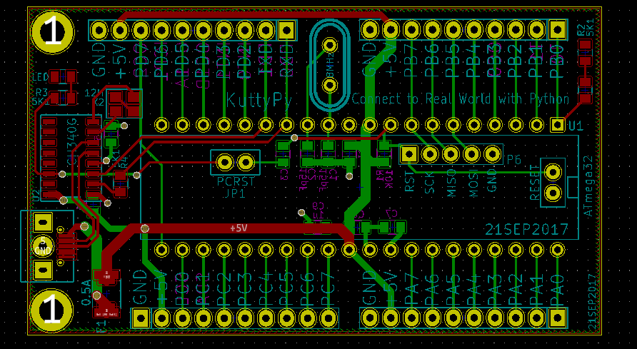 KuttyPy Design and GUI