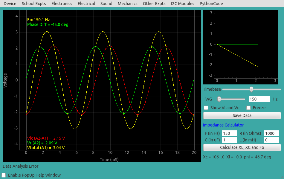 RC Steady State Response