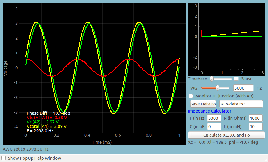 RL Steady State Response