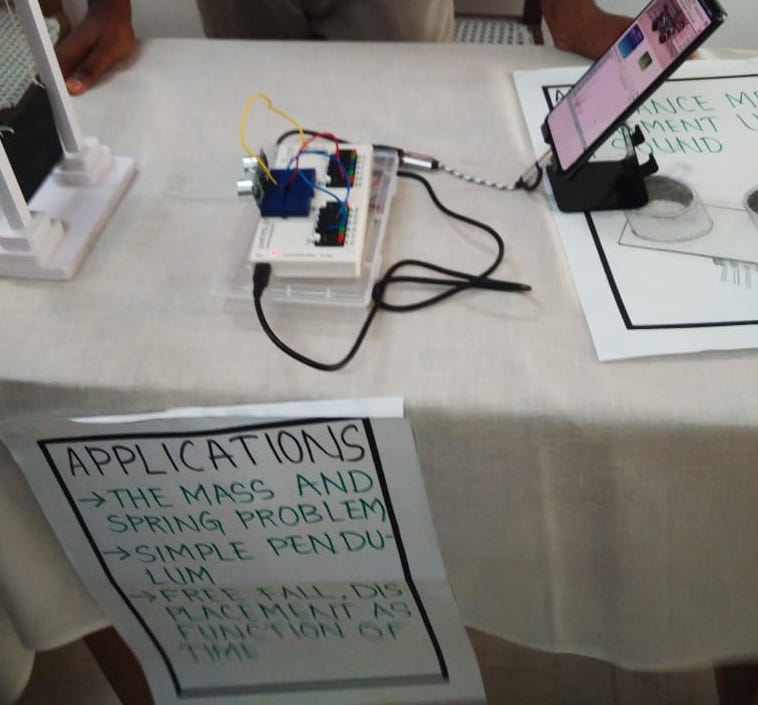 Science Exhibition, University of Calicut