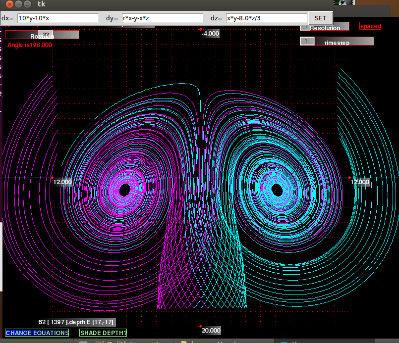 3D Phase Portraits