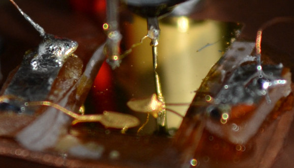 Point Contact Spectroscopy