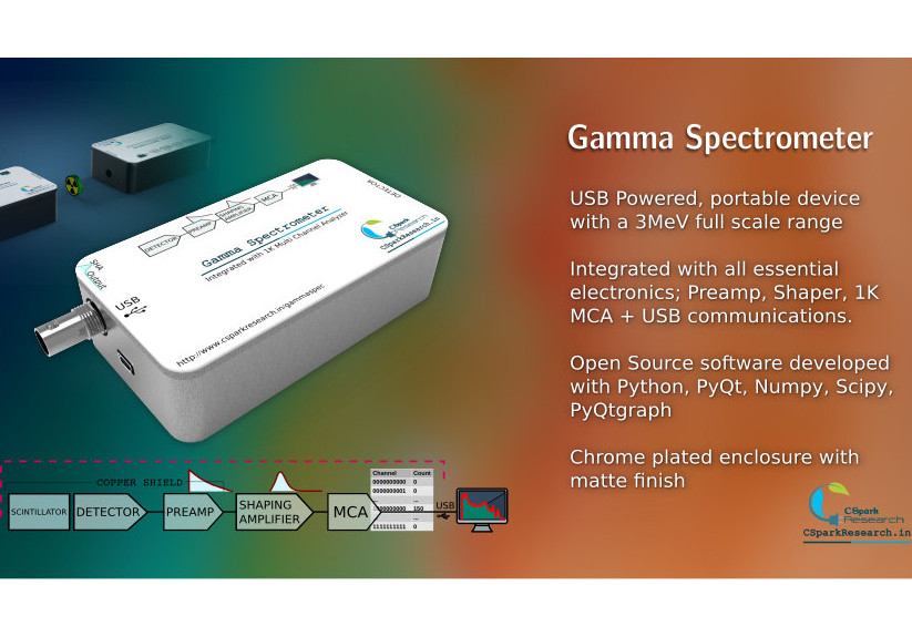 Gamma Spectrometer