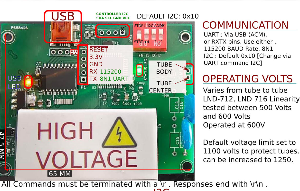Geiger Muller Counter