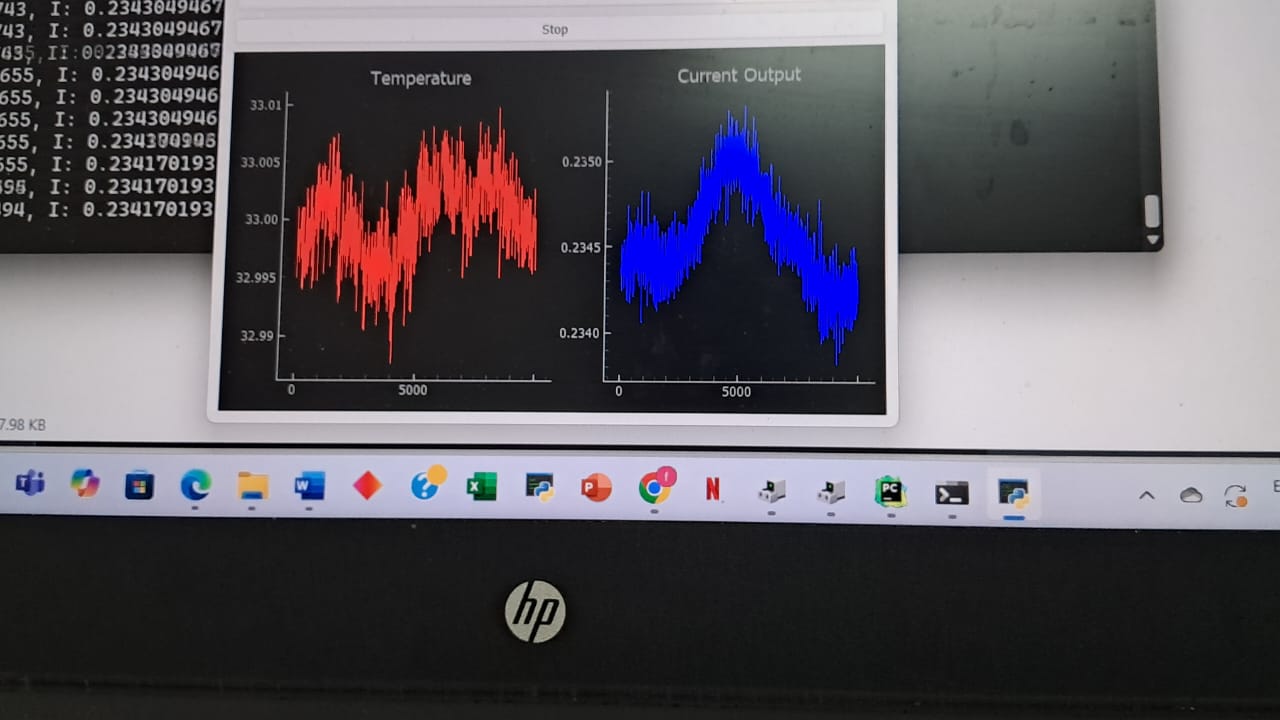 PID Controller with SEELab3