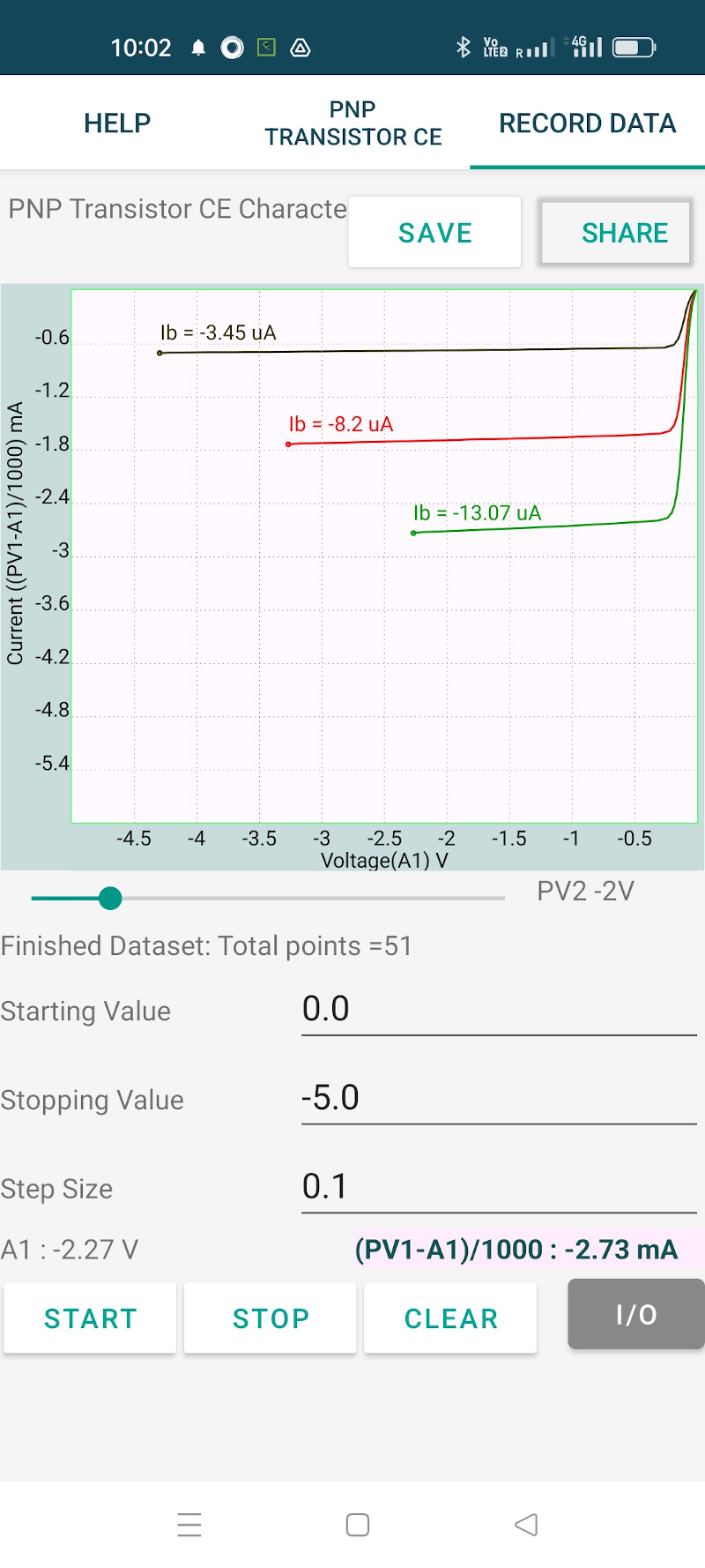 PNP Output — Mobile App
