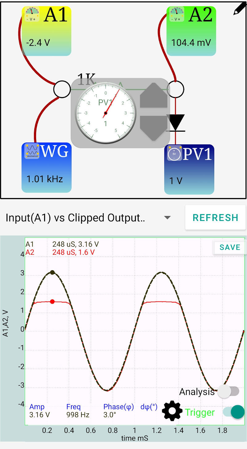 Clipping — Mobile App