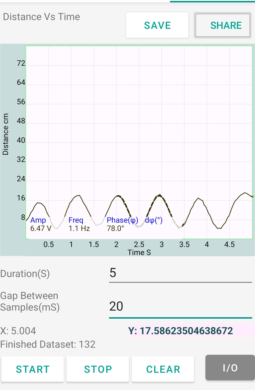 Transistor Amplifier - Mobile App