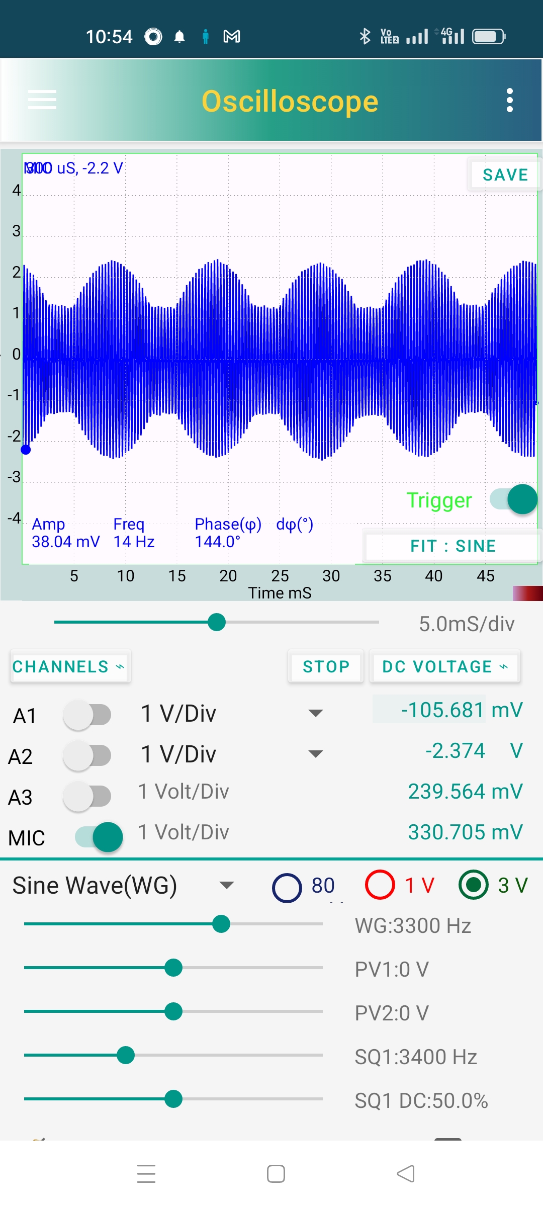 Beats waveform screen
