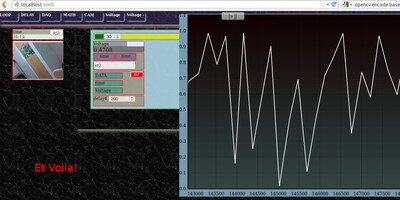 Web Based Graphical coding